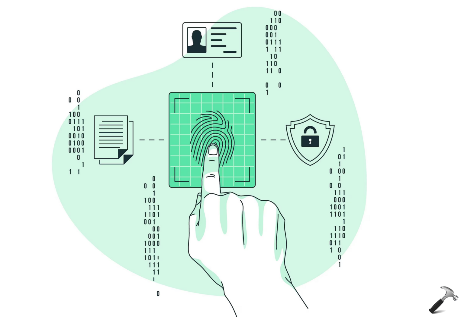 How to allow users to log on using biometrics in Windows 11